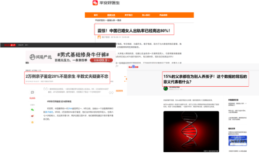 已婚女性的出軌率呈明顯快速上升，該不該給孩子做隱私親子鑒定？