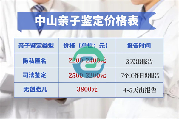 中山親子鑒定并不像你想象的那么&ldquo;天價(jià)&rdquo;！