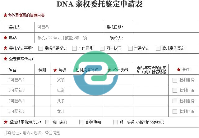 做一次中山親子鑒定要多少錢？