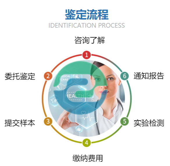 中山DNA親子鑒定過程是怎么樣的？