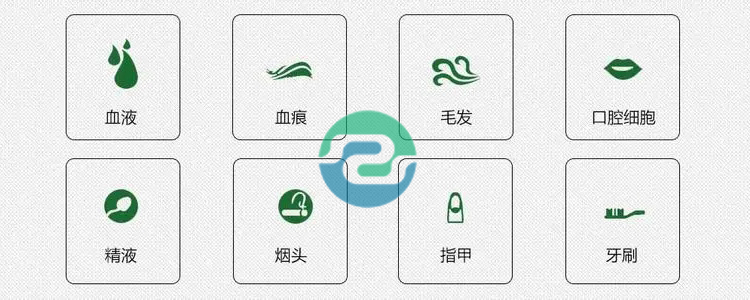 我們能匿名做中山親子鑒定嗎？